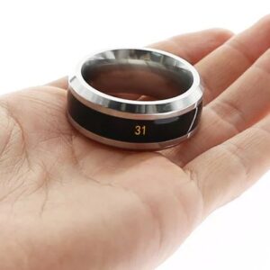 Thermometer Glans Ring